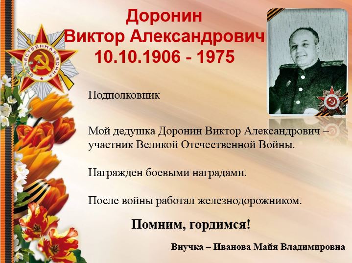 Иванова М