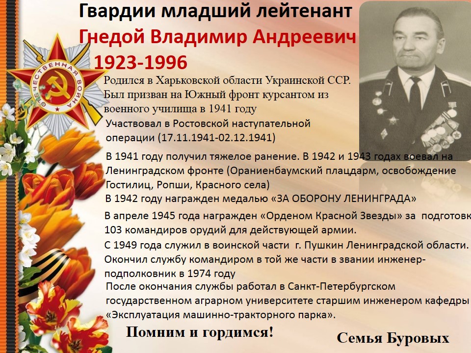 Слайд4