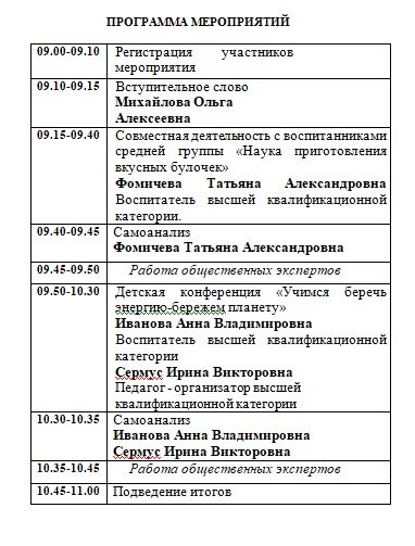 4 сохр