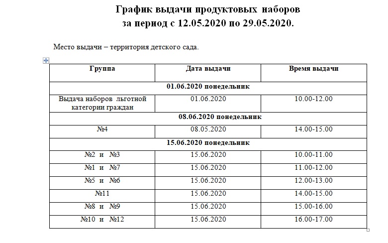 гр 1