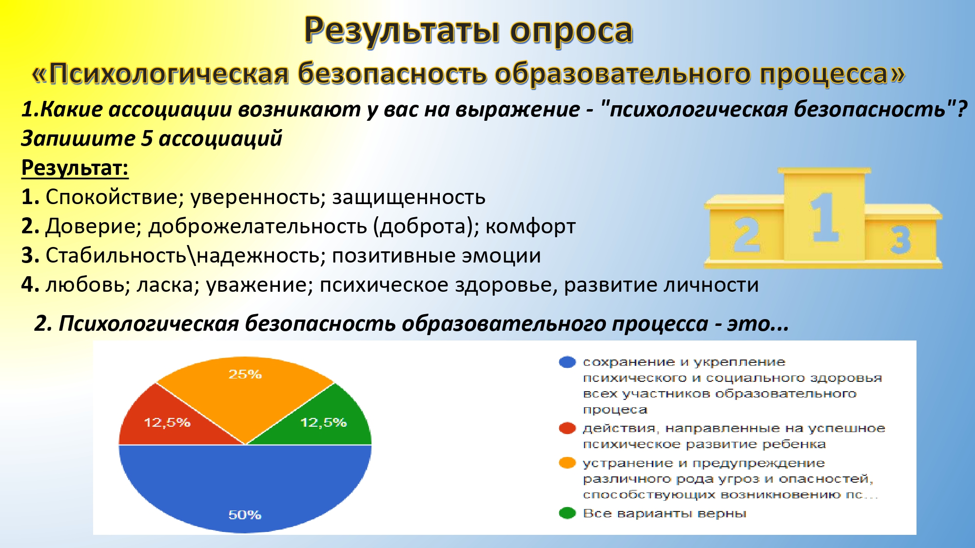 психологическая безопасность 1 page-0001