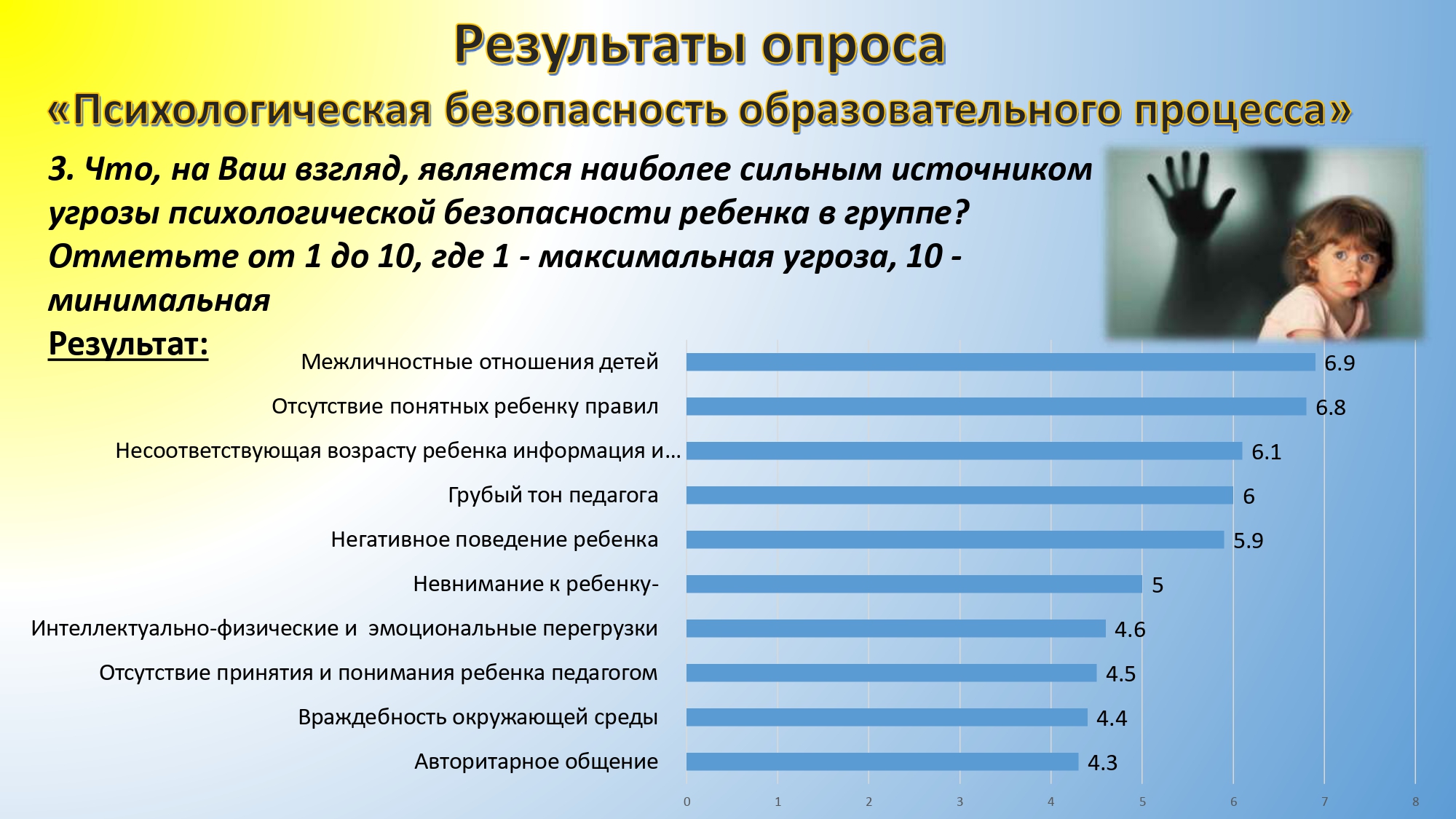 психологическая безопасность 1 page-0002