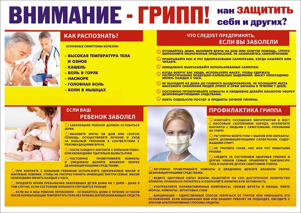 грипп