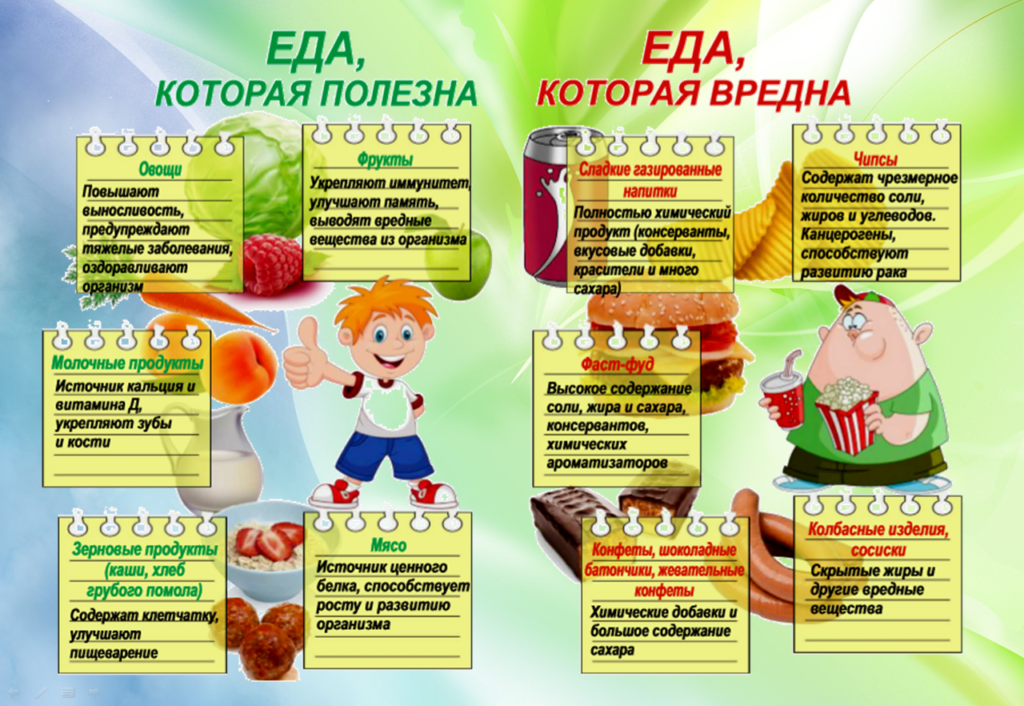 zdorovoe pitanie 3