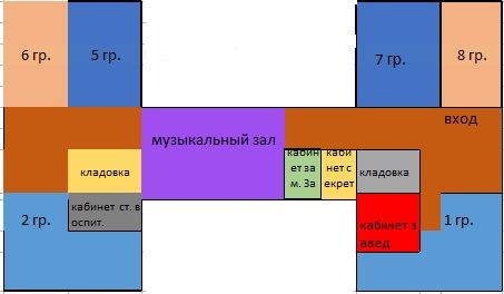 2 этаж
