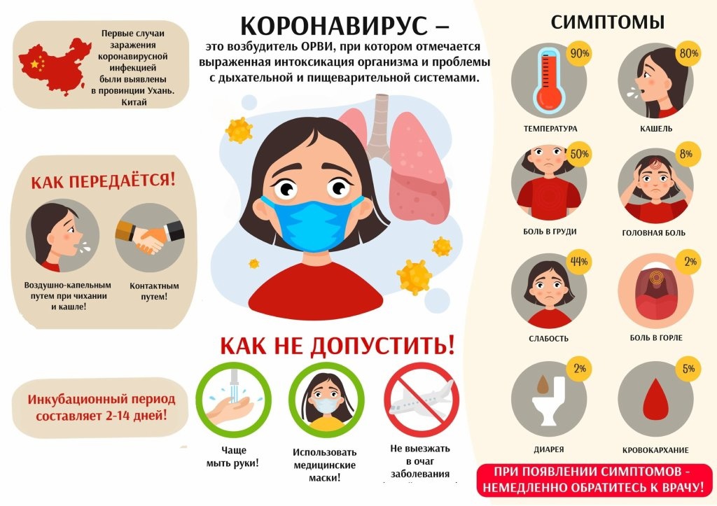 корона