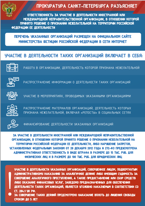прокуратура