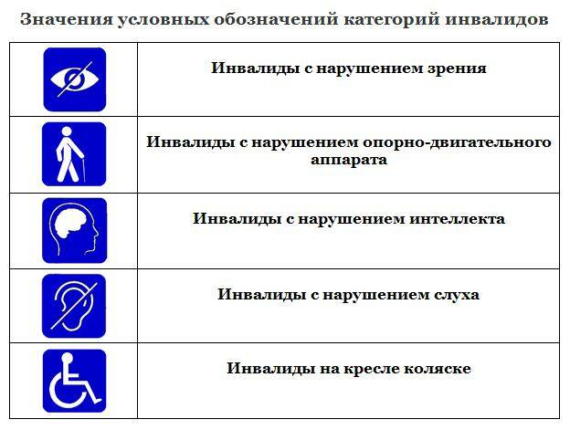 схема для слабослышаших