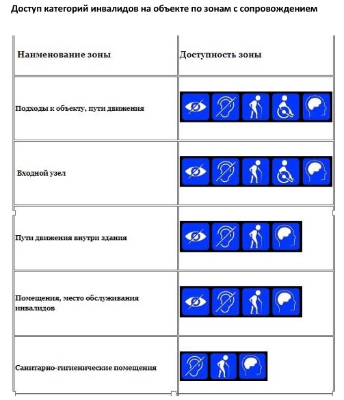 ал