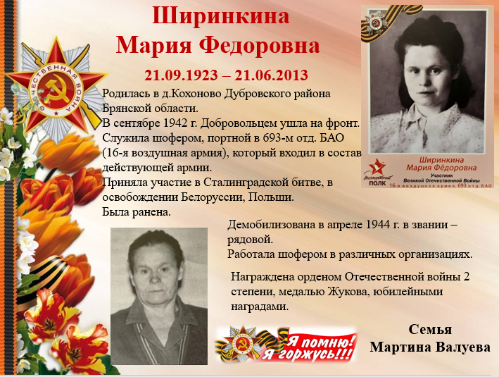 Валуев Мартин 2022