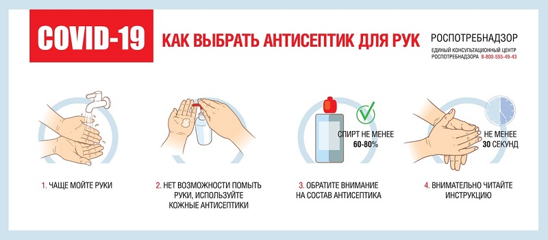 koronavirus-antis