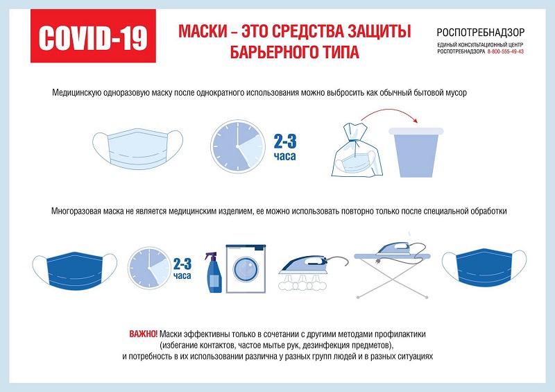 koronavirus-mask